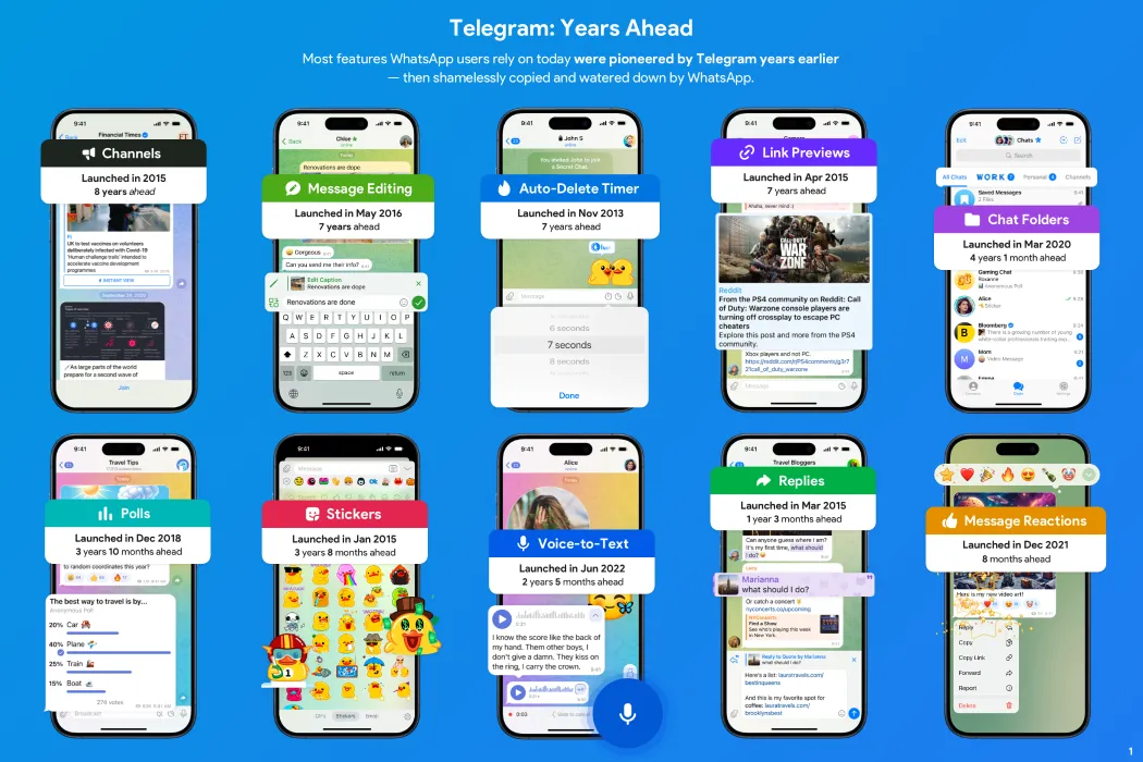 Áp phích của Telegram làm nổi bật các tính năng mà WhatsApp bị cáo buộc sao chép, trong đó có tính năng lưu trữ đám mây và sticker động