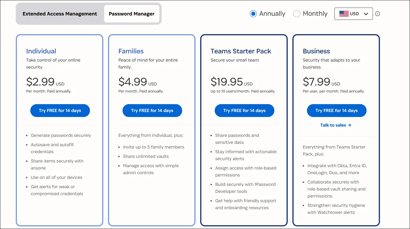 Bảng giá của 1Password minh họa chi phí hàng năm cho việc quản lý mật khẩu.
