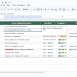Bảng quản lý 'Điểm Nhấn Hàng Ngày' được tổ chức trên Google Sheets, minh họa cách theo dõi công việc hiệu quả