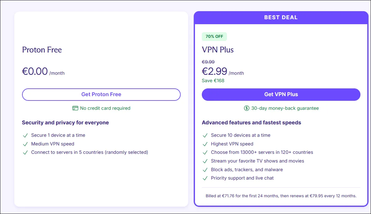 Bảng so sánh tính năng giữa gói miễn phí và gói trả phí của ProtonVPN