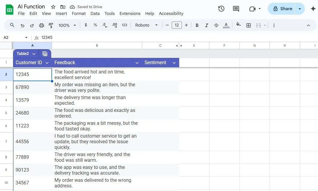 Bảng tổng hợp dữ liệu phản hồi từ khách hàng trong Google Sheets