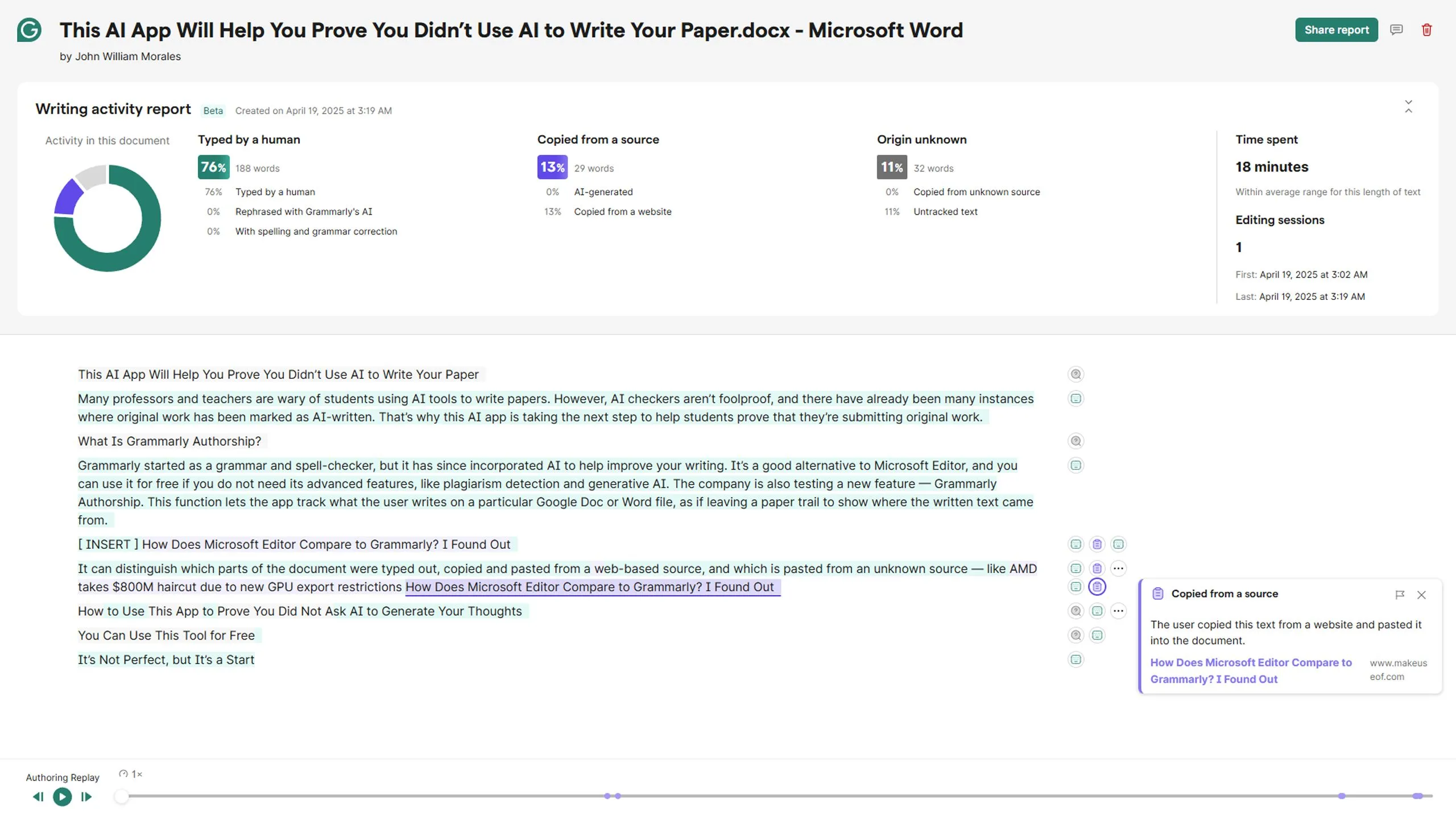 Báo cáo phiên theo dõi Grammarly Authorship hiển thị thống kê nội dung đã được gõ, sao chép hay viết lại bởi AI