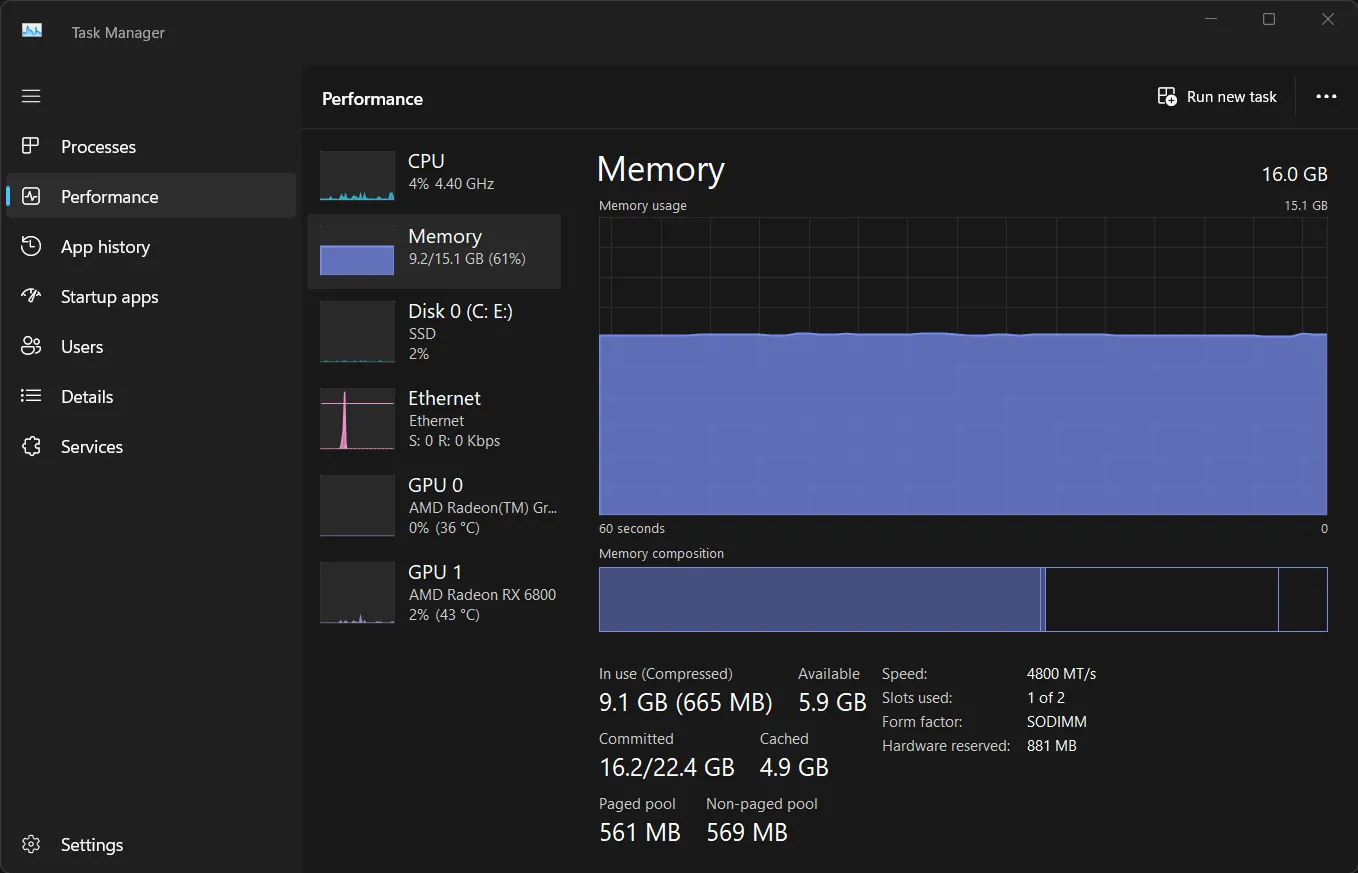 Biểu đồ hiệu suất bộ nhớ trong Task Manager của Windows, hiển thị mức sử dụng RAM và các thông số hệ thống.