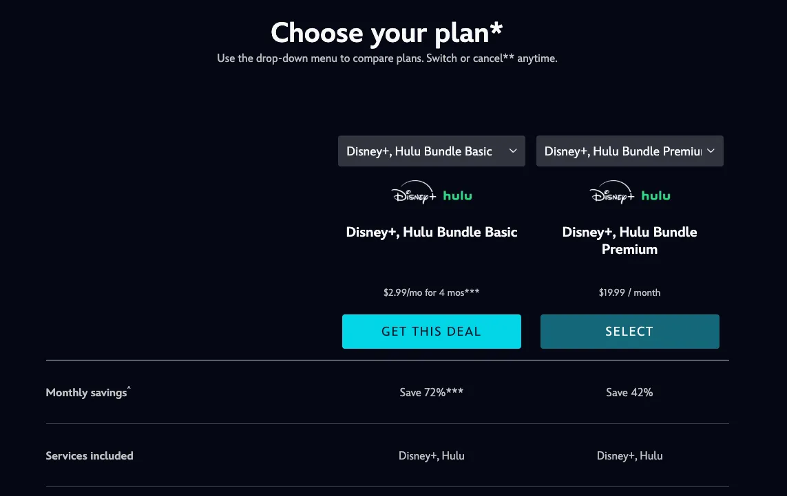 Biểu đồ so sánh các gói dịch vụ Disney+ và Hulu Duo Bundle, minh họa giá và tùy chọn có/không quảng cáo, giúp người dùng dễ dàng lựa chọn gói xem phim trực tuyến phù hợp.