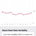 Biểu đồ thống kê biến thiên nhịp tim (HRV) trên ứng dụng Sức khỏe của Apple Watch, thể hiện mức độ căng thẳng và sức khỏe tim mạch