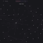 Biểu đồ tổng quan (Graph View) của Obsidian hiển thị các mối quan hệ liên kết giữa các ghi chú, minh họa cách kiến thức được kết nối trong ứng dụng.