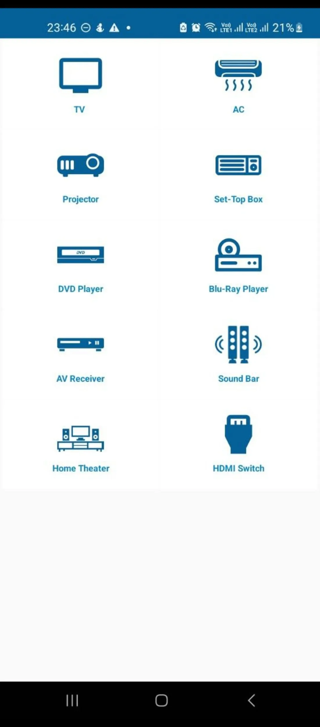 Các loại thiết bị được hỗ trợ bởi ứng dụng Lean Remote