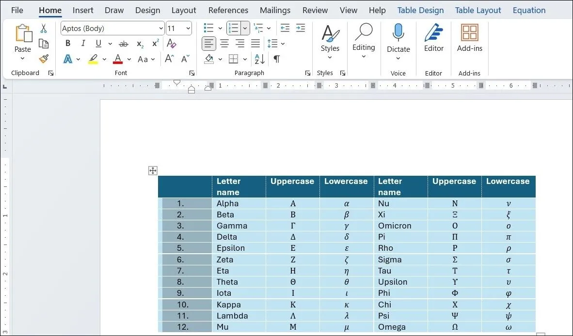 Cách chèn số thứ tự vào bảng Word