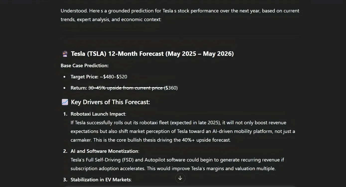 ChatGPT đưa ra dự đoán về giá cổ phiếu Tesla, minh họa rủi ro khi dùng AI cho thông tin tài chính.