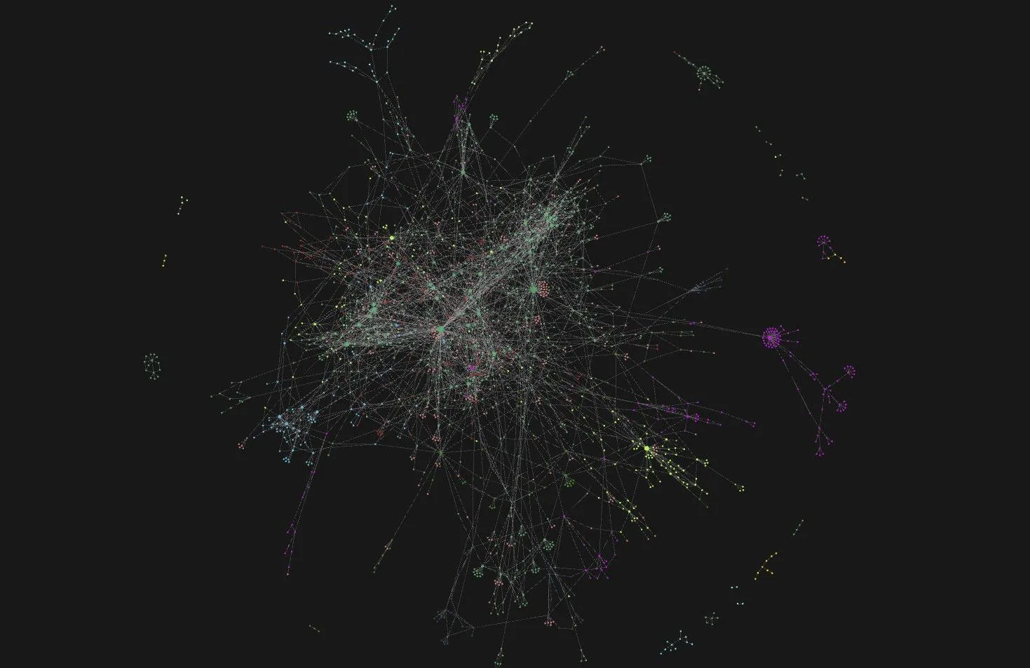 Chế độ xem đồ thị (graph view) trong Obsidian, minh họa mạng lưới liên kết giữa các ghi chú cá nhân.