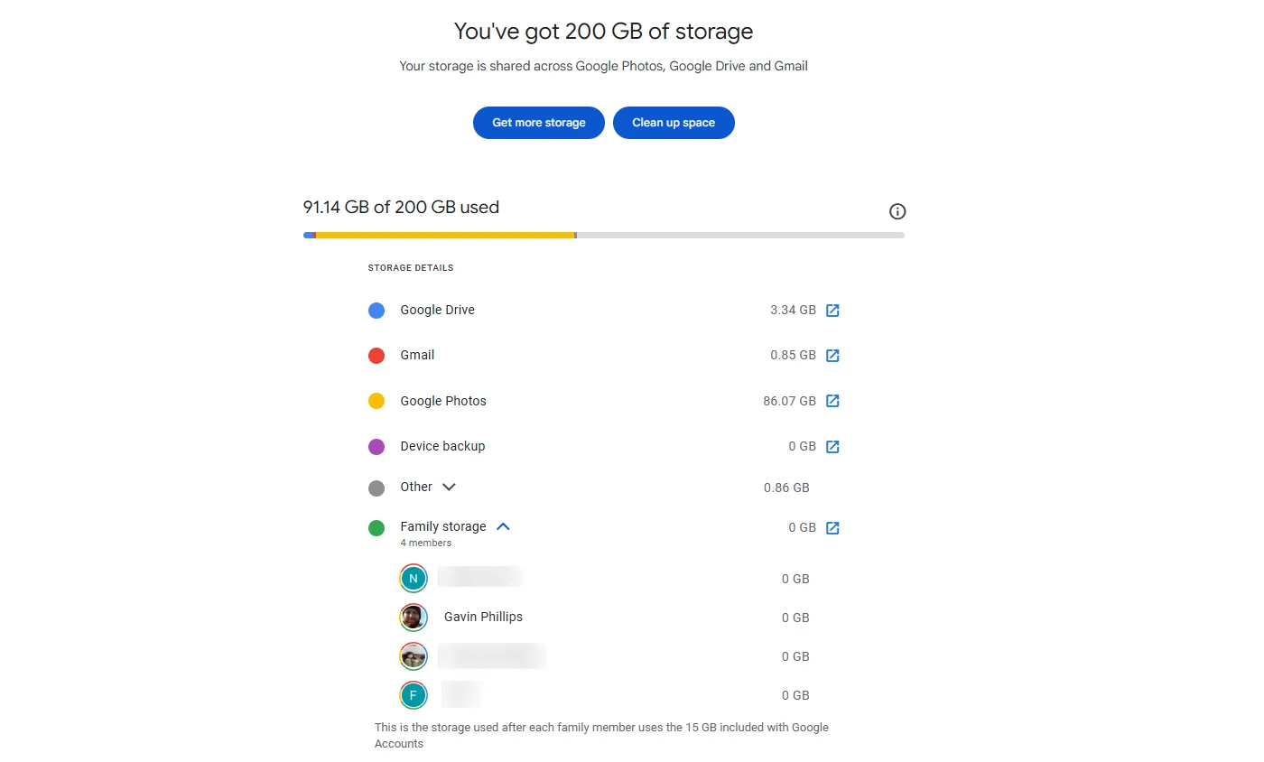 Chi tiết tài khoản lưu trữ Google One hiển thị danh sách dữ liệu đã sử dụng.