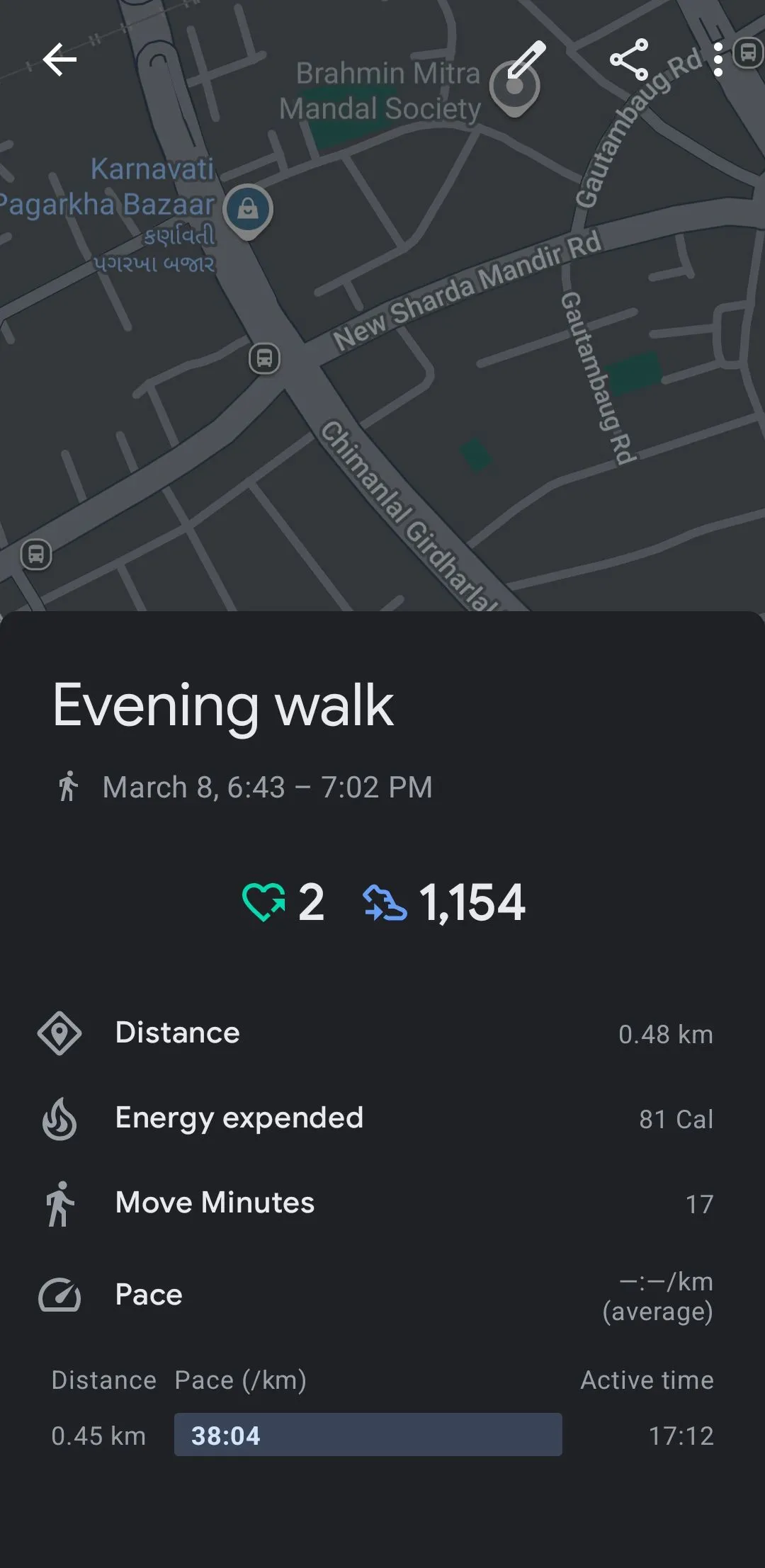 Dữ liệu chi tiết về một buổi đi bộ buổi tối được ghi lại bởi Google Fit, bao gồm quãng đường và bản đồ.