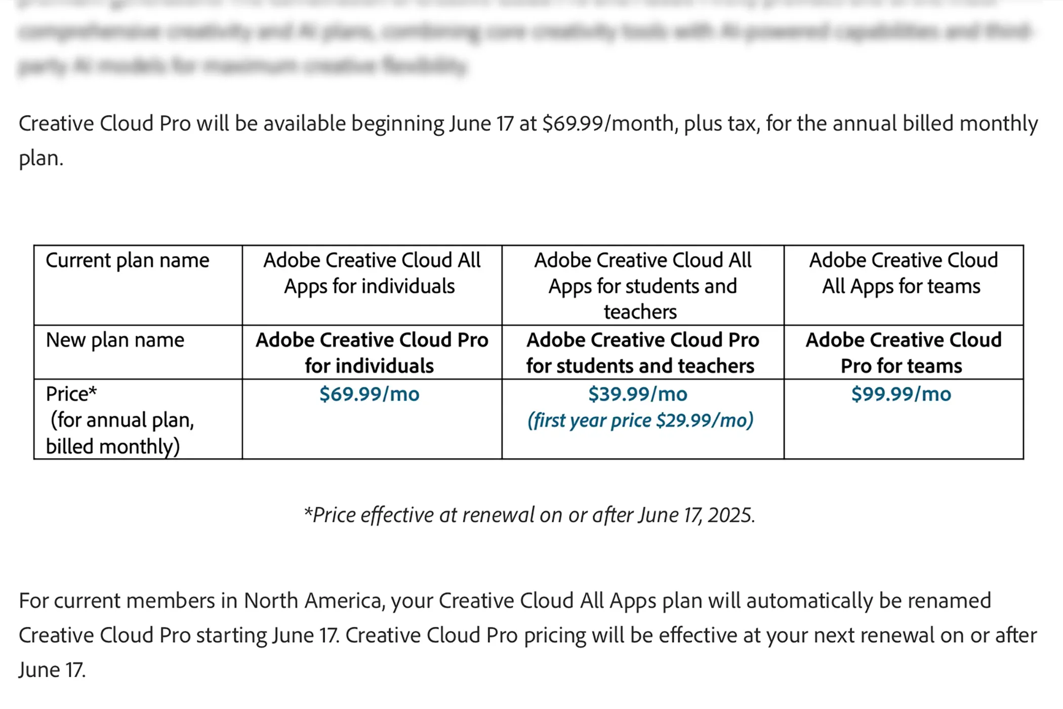 Giá các gói Adobe Creative Cloud Pro và Standard so với All Apps hiện hành, minh họa sự thay đổi chi phí và tính năng.
