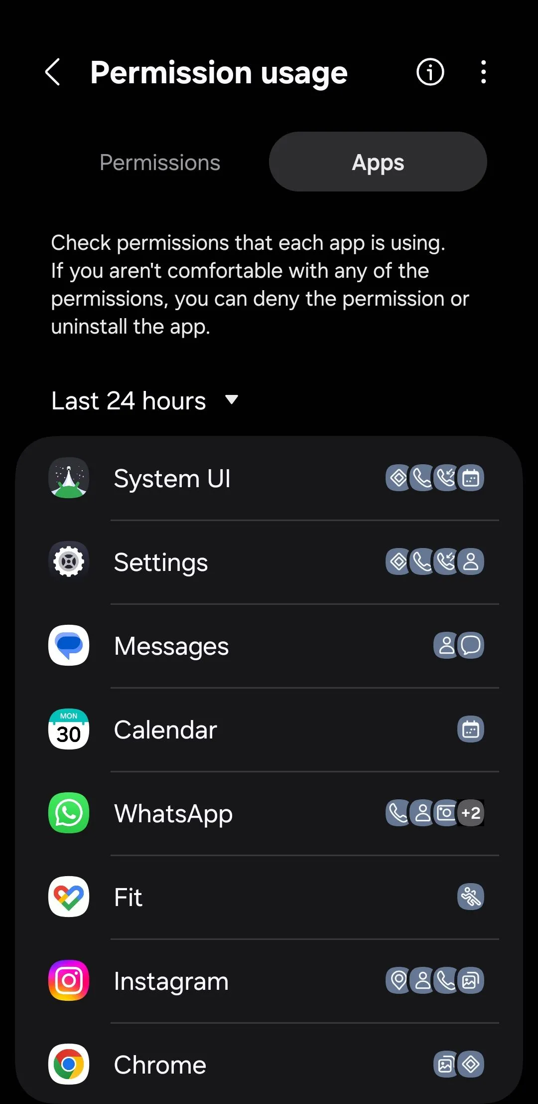 Giao diện Bảng điều khiển quyền riêng tư (Privacy Dashboard) trên điện thoại Samsung, hiển thị danh sách ứng dụng và quyền truy cập dữ liệu.