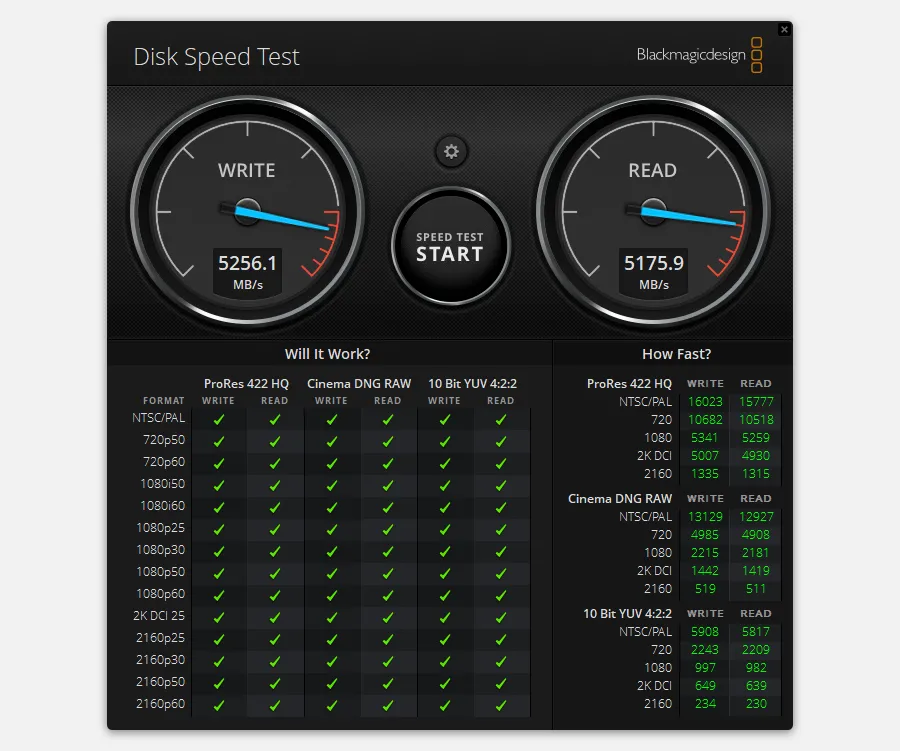 Giao diện Blackmagic Disk Speed Test trên Windows hiển thị tốc độ đọc ghi dữ liệu