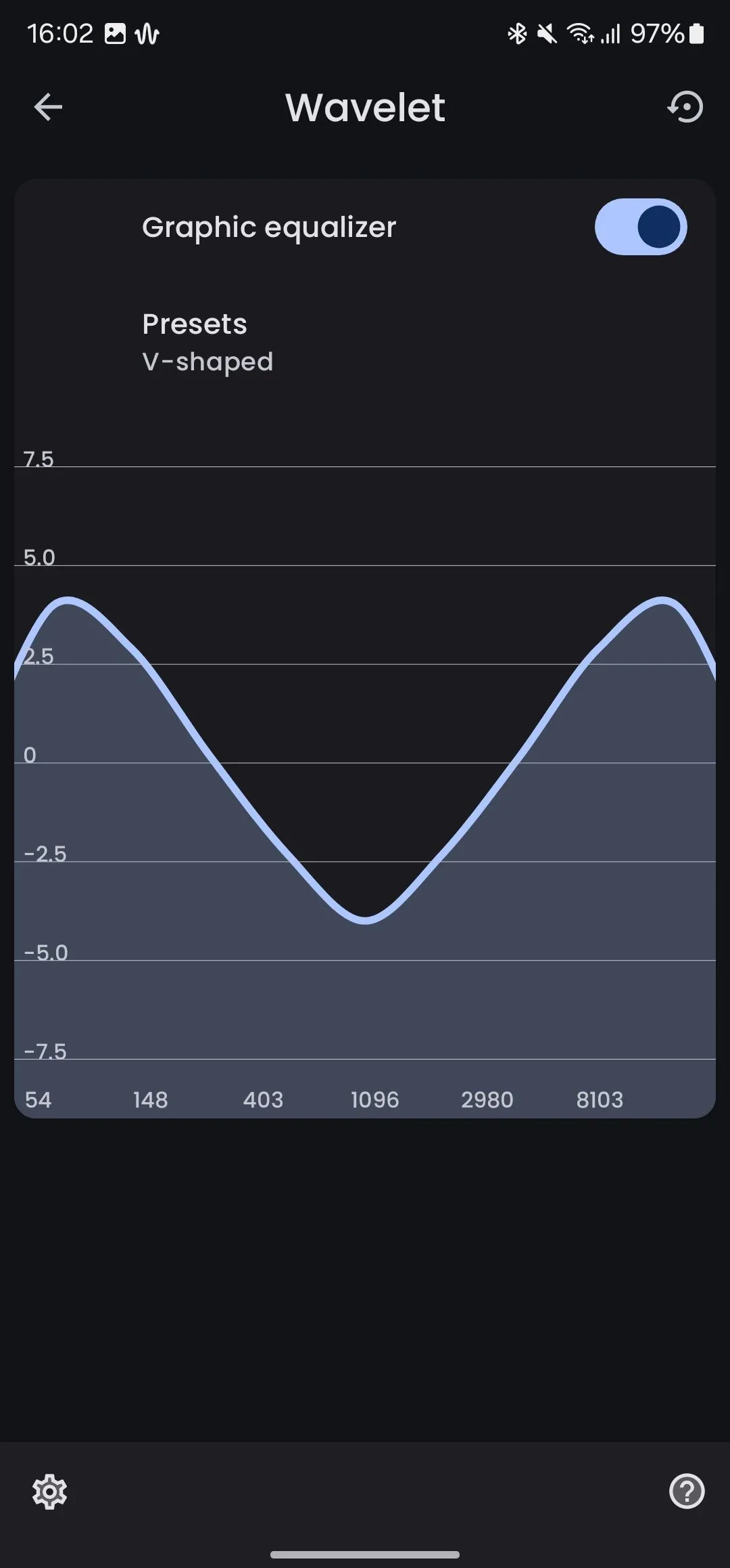 Giao diện bộ cân bằng đồ họa (Graphic Equalizer) trong ứng dụng Wavelet, cho phép người dùng tinh chỉnh chi tiết các dải tần số âm thanh.