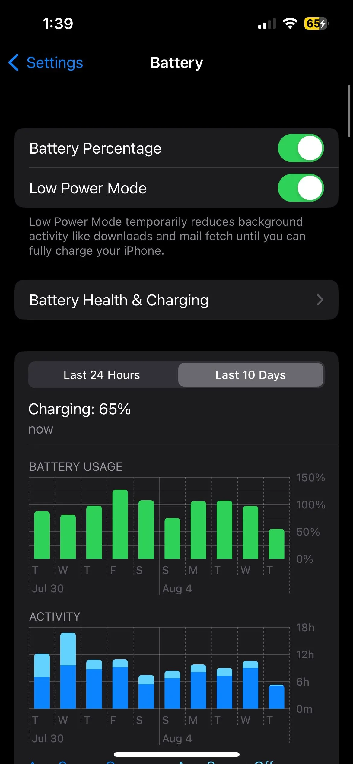 Giao diện Cài đặt Pin trên iPhone hiển thị tùy chọn Chế độ Nguồn điện thấp đã được bật