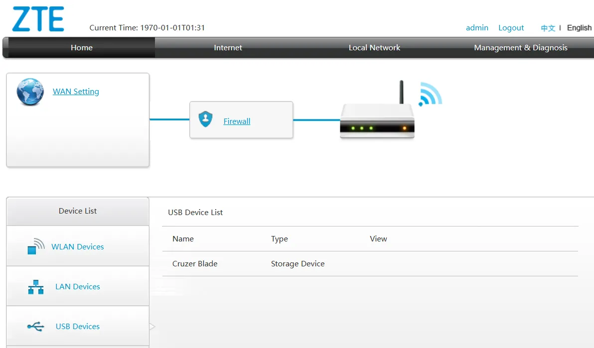 Giao diện cài đặt router hiển thị thiết bị lưu trữ USB đã kết nối, minh họa tính năng NAS