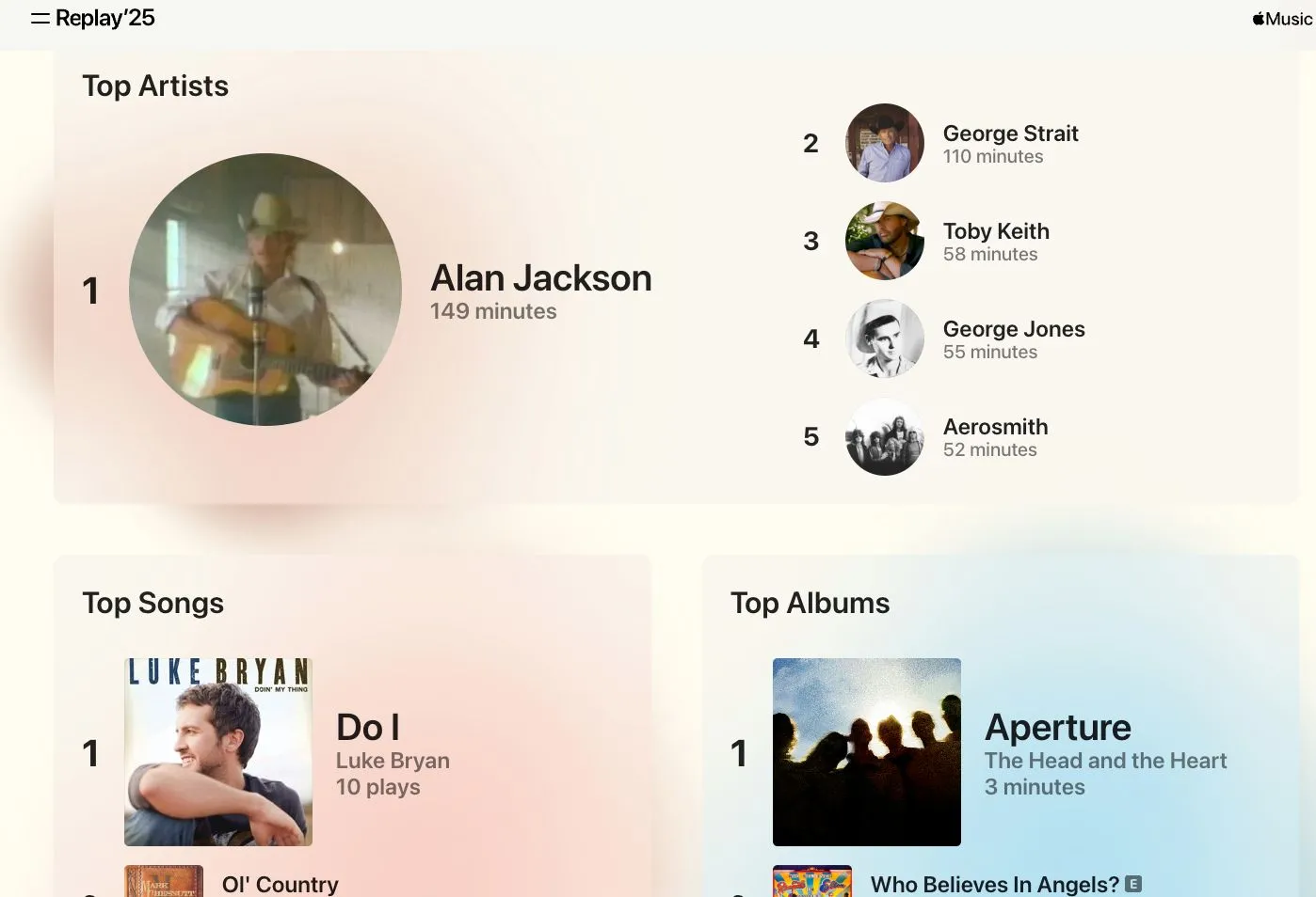 Giao diện danh sách phát Monthly Replay của Apple Music, tổng hợp các bài hát được nghe nhiều nhất hàng tháng.