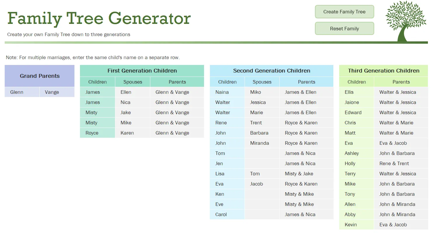 Giao diện nhập liệu của Family Tree Generator trong Microsoft Excel hiển thị các trường thông tin thành viên gia đình.