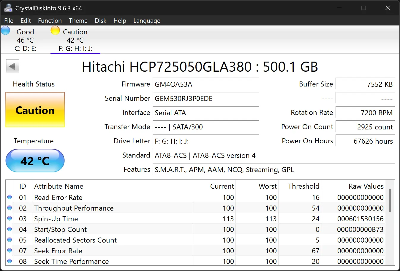 Giao diện phần mềm CrystalDiskInfo hiển thị tình trạng sức khỏe ổ cứng HDD đang ở mức &quot;Caution&quot; (Thận trọng) với màu vàng, cảnh báo người dùng cần chú ý