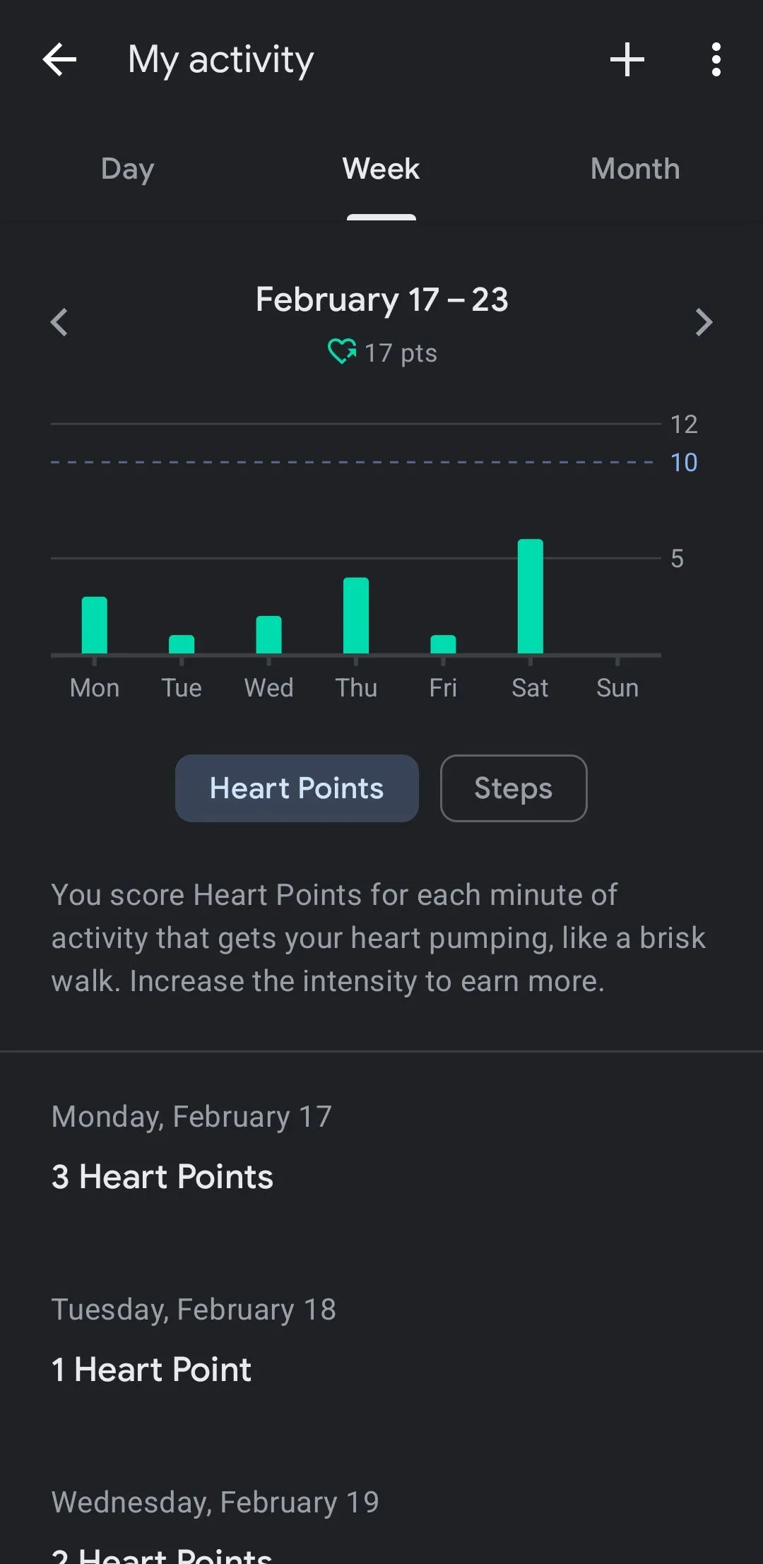 Giao diện tab &quot;Hoạt động của tôi&quot; trong ứng dụng Google Fit trên Android.