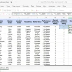 Hàm IFS trong Excel hiển thị tiền thưởng cho từng nhân viên