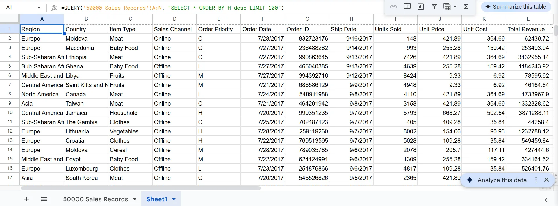 Hiển thị kết quả QUERY với lệnh ORDER BY và LIMIT trên Google Sheets giúp xử lý dữ liệu lớn hiệu quả