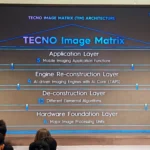 Hình ảnh minh họa công nghệ Tecno Image Matrix tại sự kiện Future Lens, với các khối dữ liệu hình ảnh phức tạp.