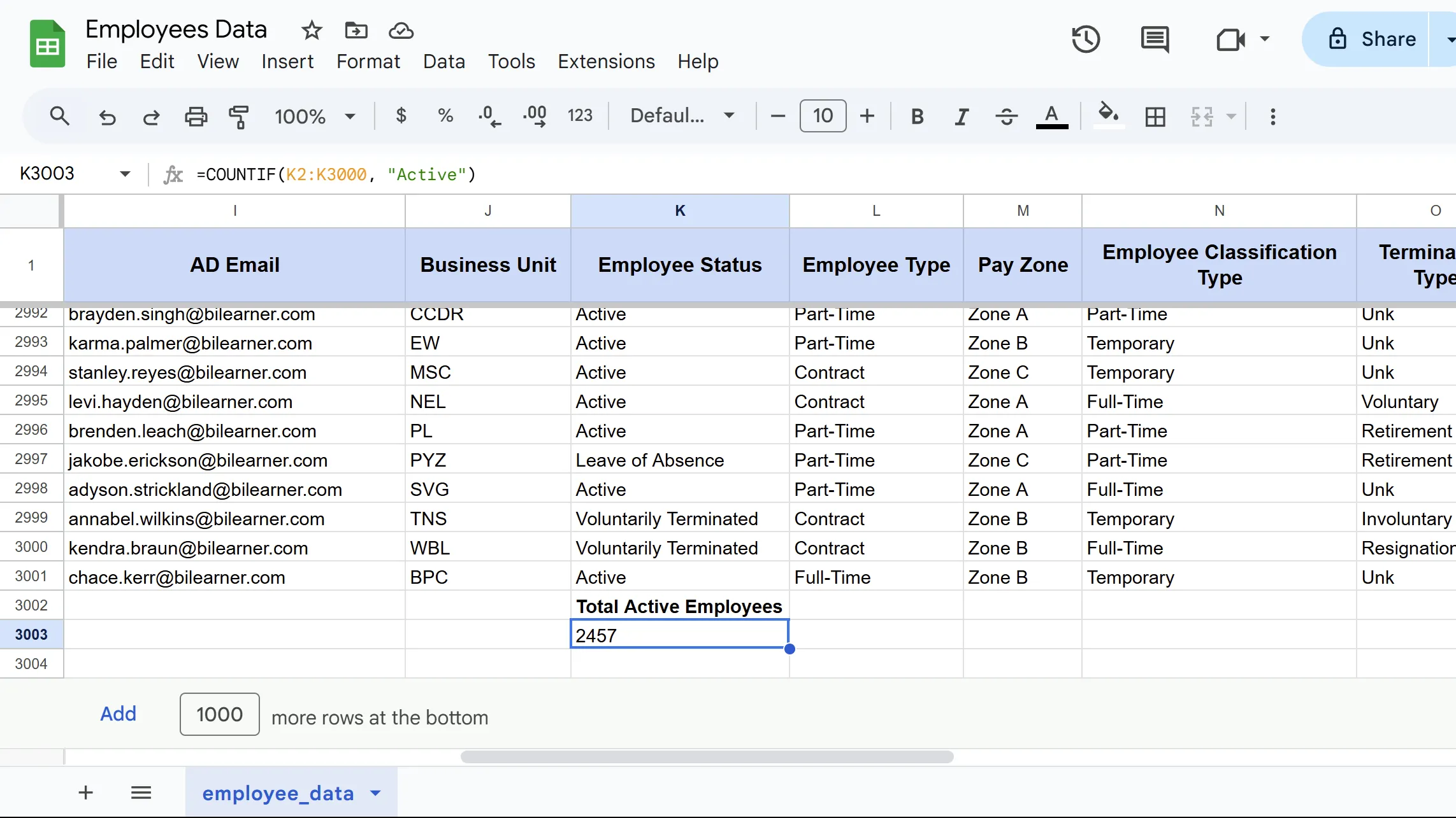 Kết quả hàm COUNTIF trong Google Sheets, hiển thị số lượng ô đáp ứng điều kiện.