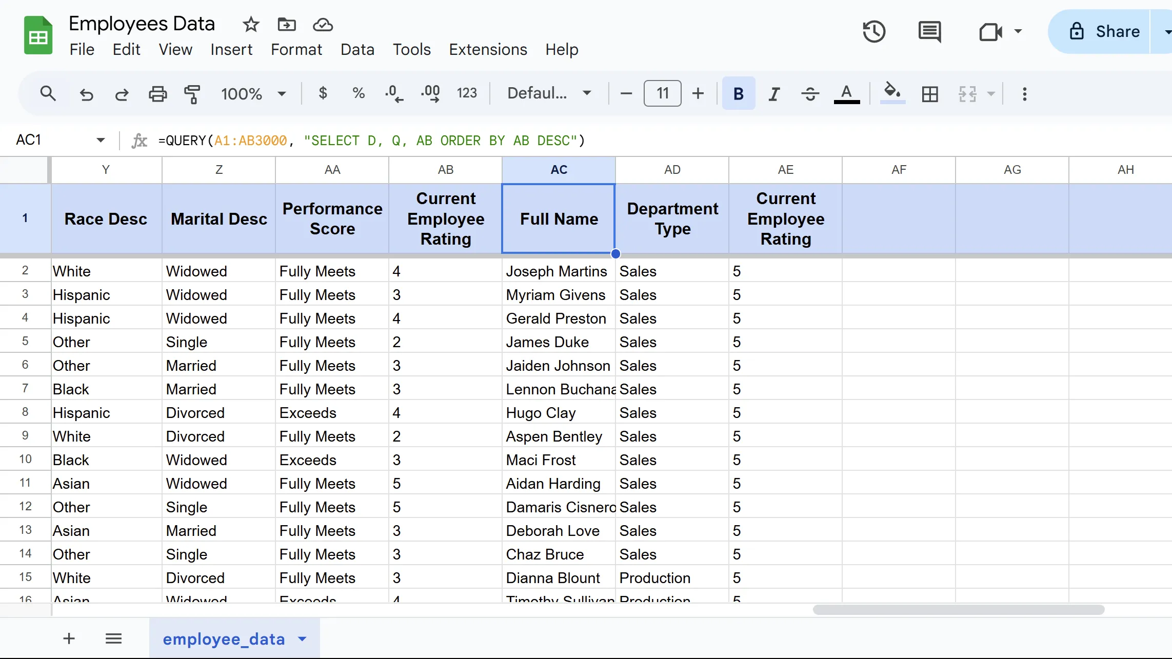Kết quả hàm QUERY trong Google Sheets, hiển thị dữ liệu được lọc, sắp xếp theo truy vấn SQL.