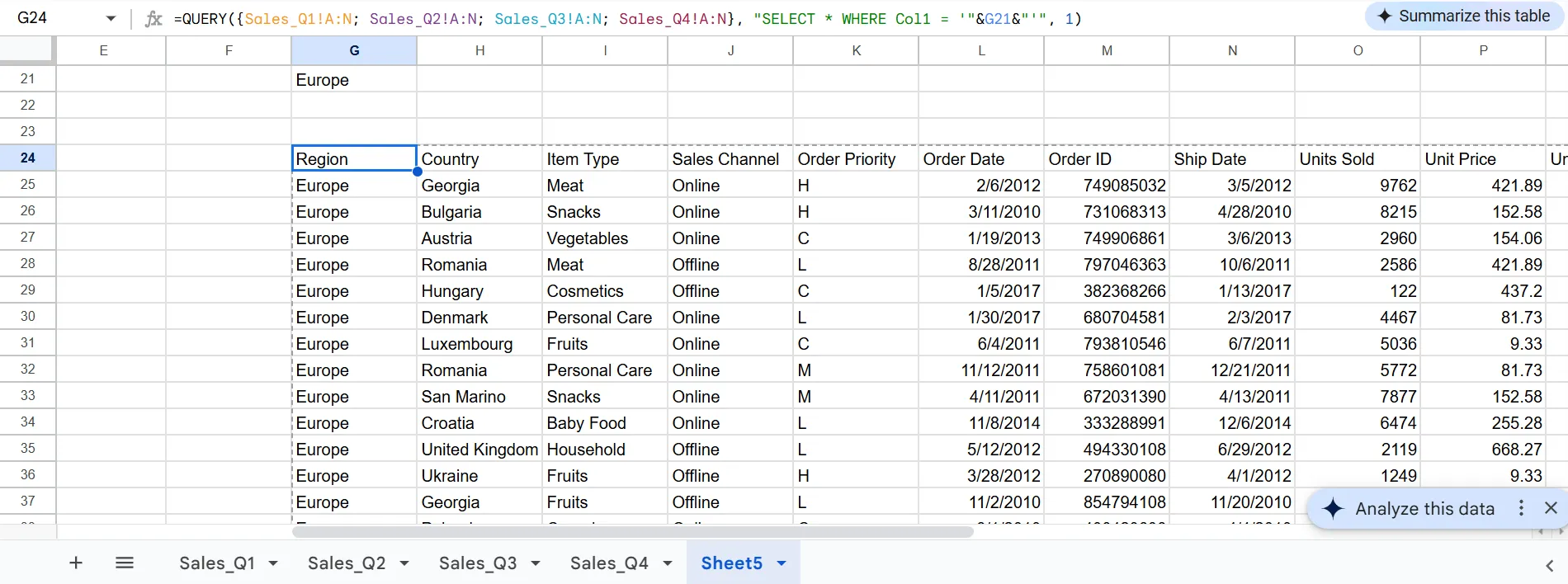 Kết quả lọc dữ liệu linh hoạt bằng hàm QUERY với tham chiếu ô động trong Google Sheets