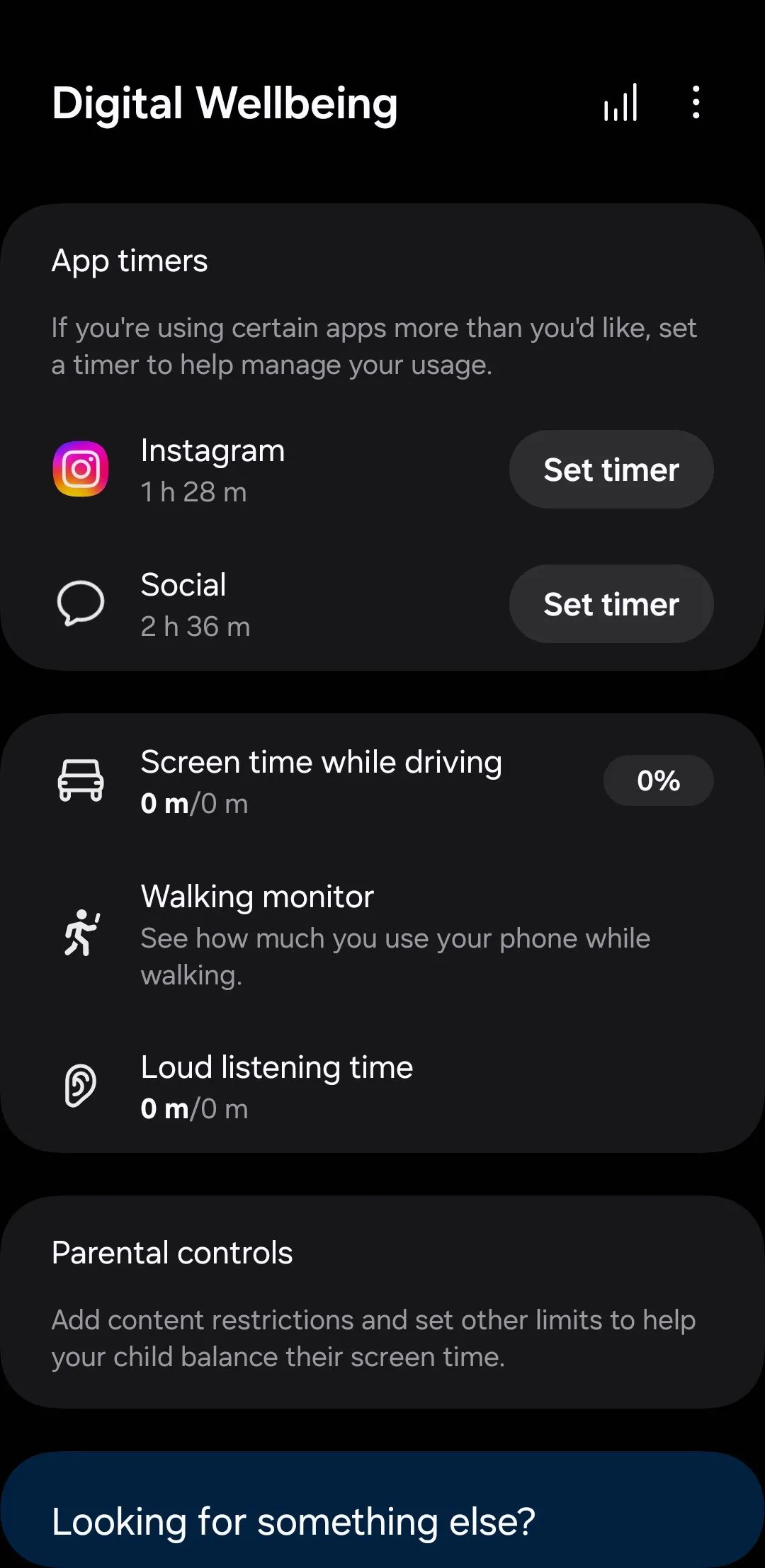Màn hình chính của Sức khỏe Kỹ thuật số (Digital Wellbeing) trên Android, hiển thị biểu đồ thời gian sử dụng điện thoại và các tùy chọn quản lý.