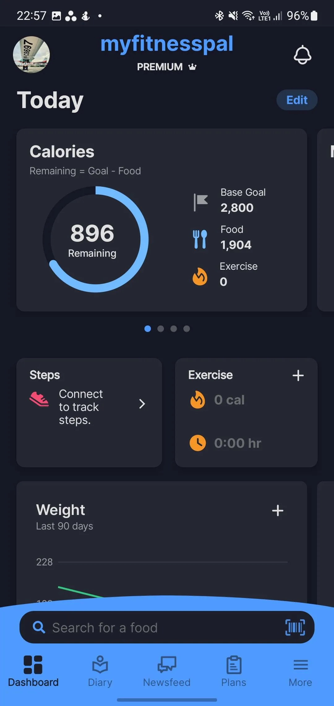 Màn hình chính của ứng dụng MyFitnessPal, hiển thị tổng quan calo và macro đã tiêu thụ trong ngày.