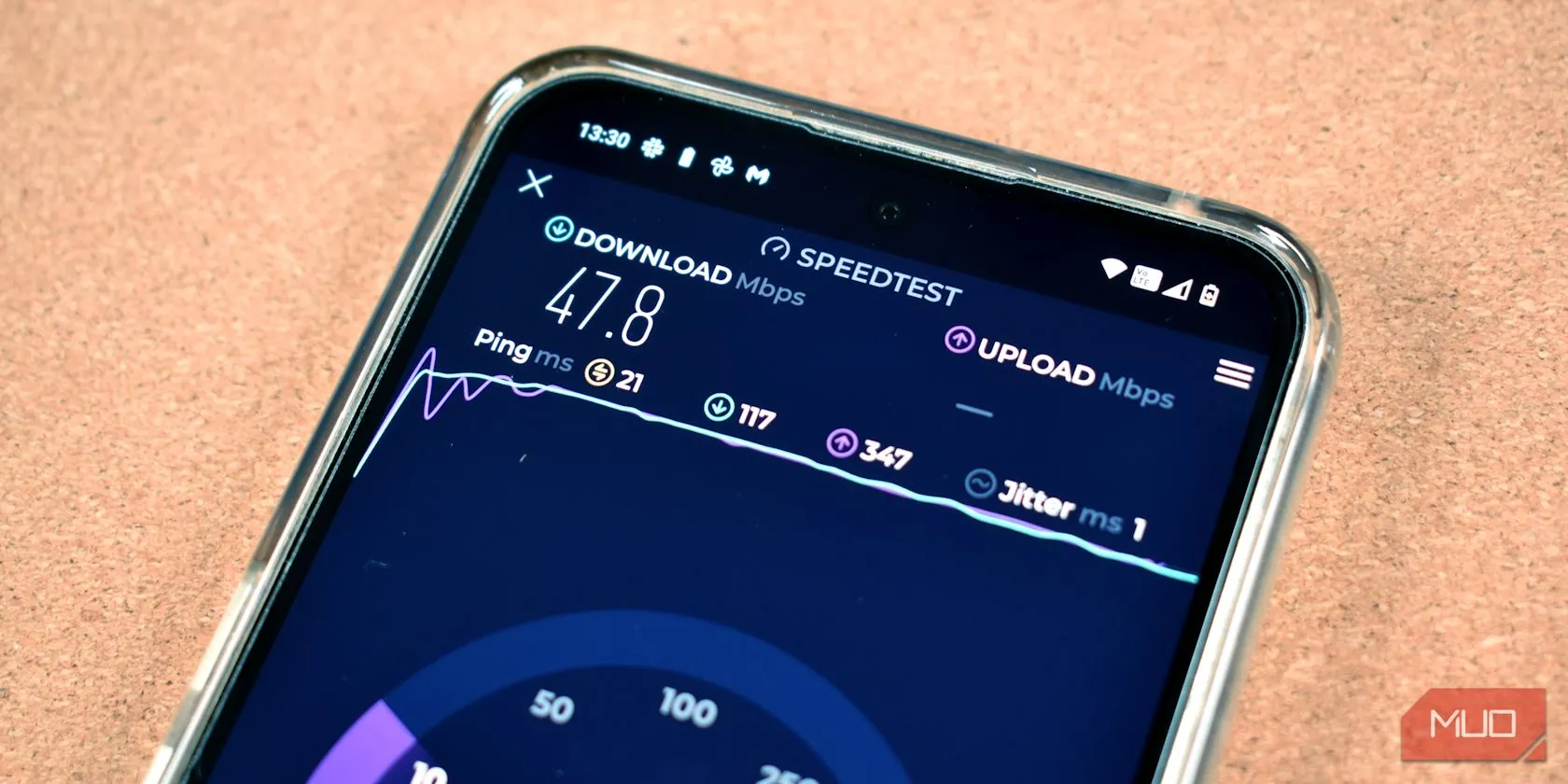 Màn hình điện thoại hiển thị ứng dụng Speedtest của Ookla đang đo tốc độ mạng di động.