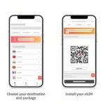 Màn hình giao diện trang web Airalo với các gói cước eSIM và điểm đến nổi bật.