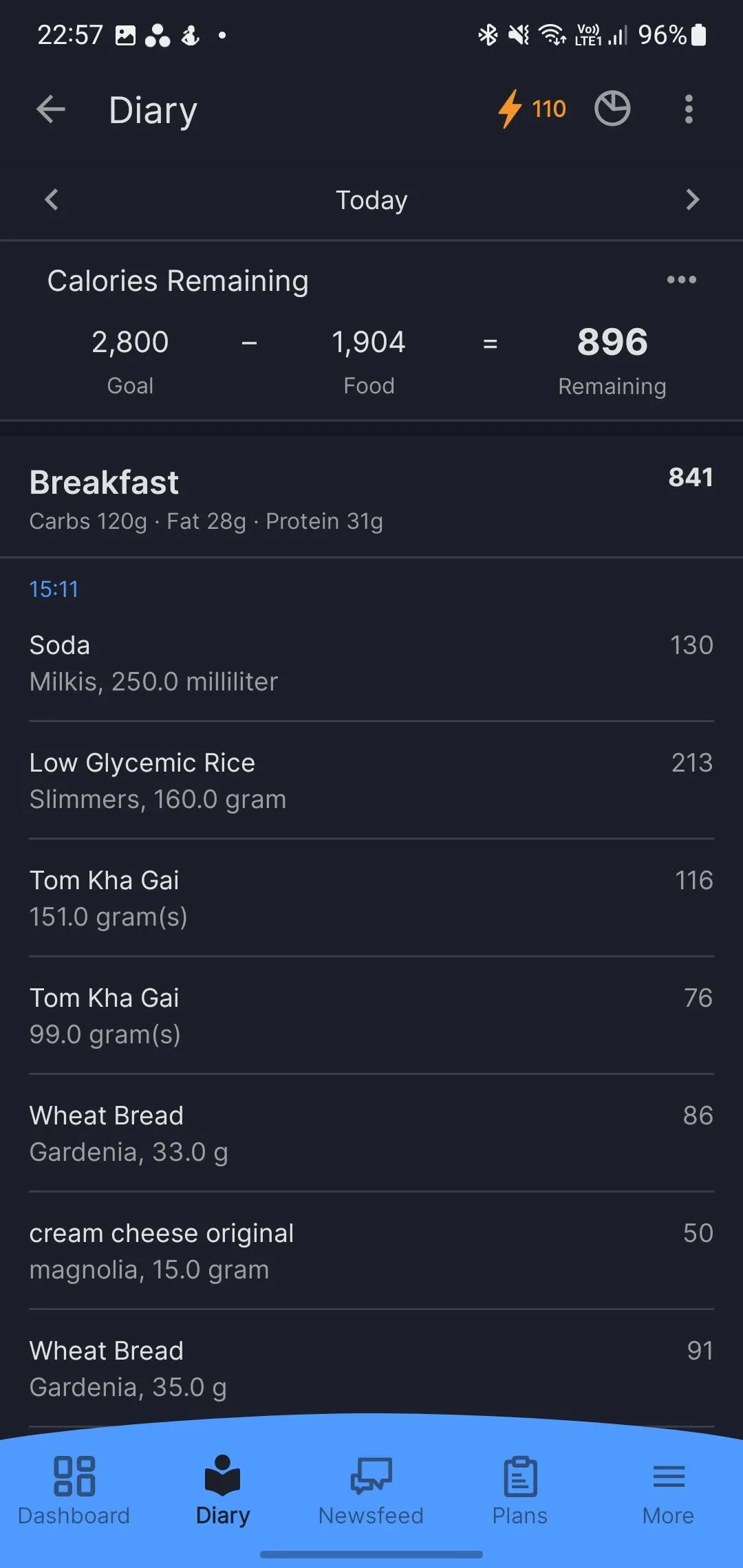 Màn hình theo dõi lượng calo trong MyFitnessPal, minh họa chi tiết dinh dưỡng từng bữa ăn.