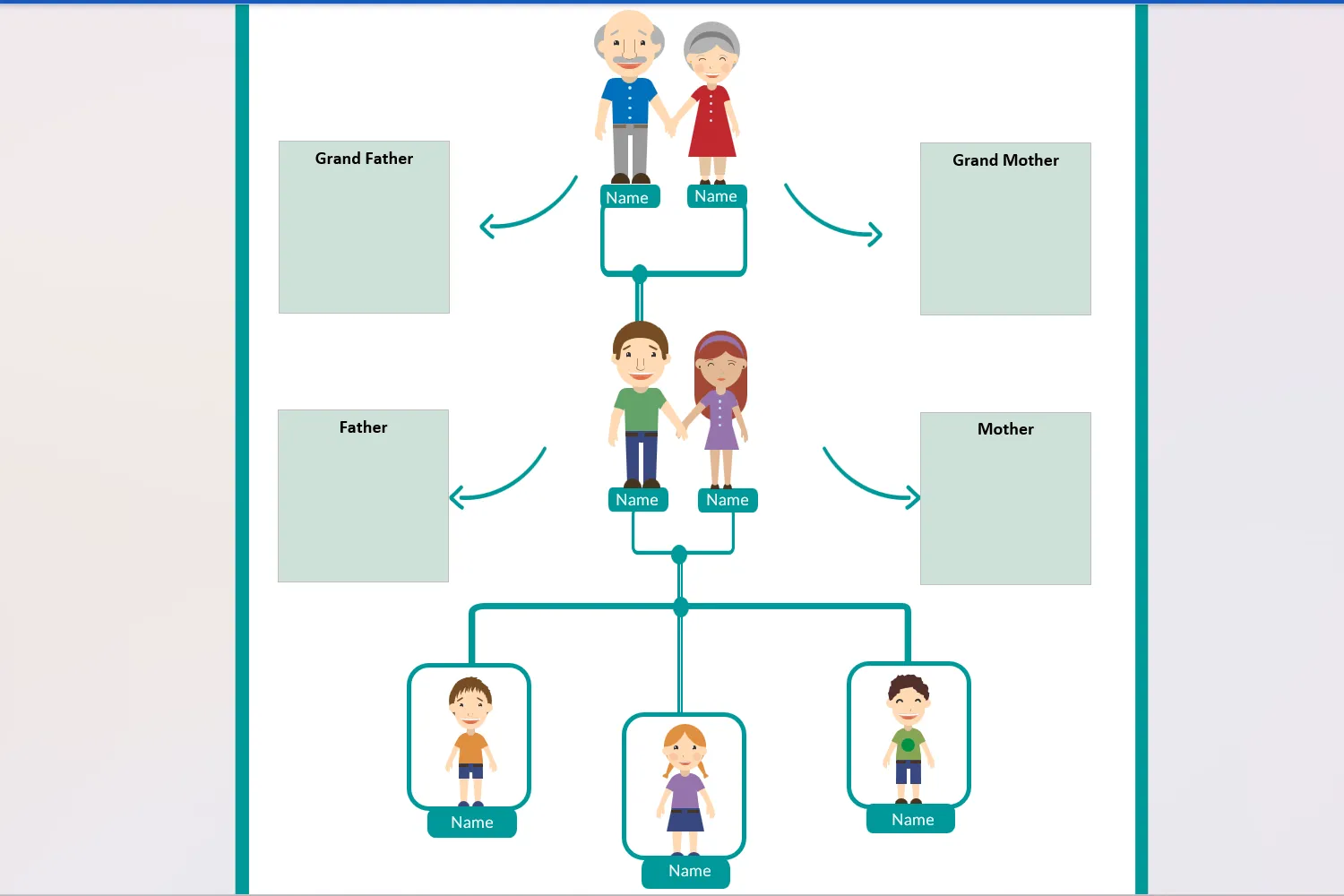 Mẫu cây gia phả chi tiết dành cho trẻ em trong Microsoft Word với hình ảnh đại diện hoạt hình và không gian cho 3 thế hệ.
