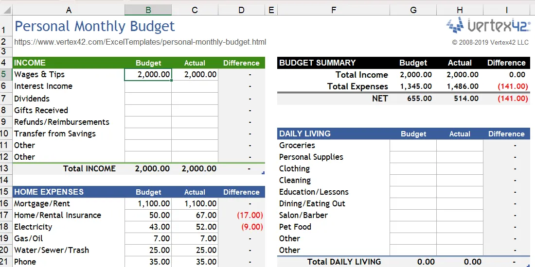 Mẫu Excel lập ngân sách cá nhân hàng tháng.