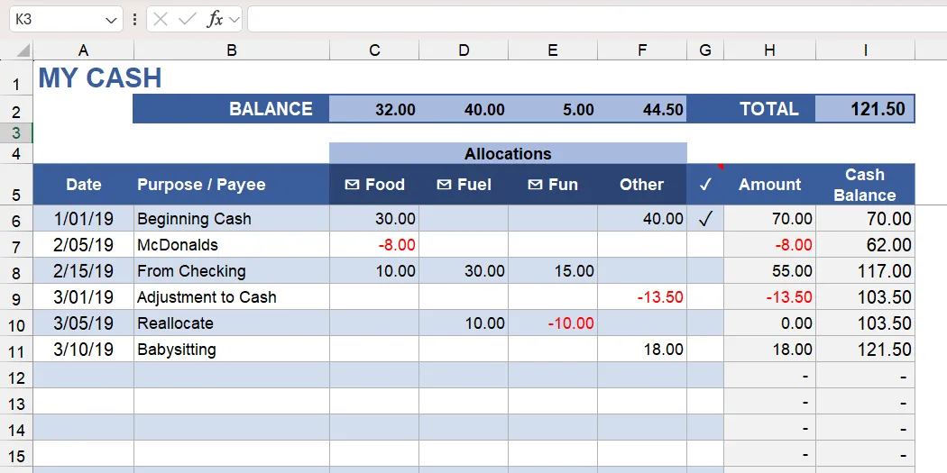 Mẫu Excel theo dõi dòng tiền và giao dịch tài chính.