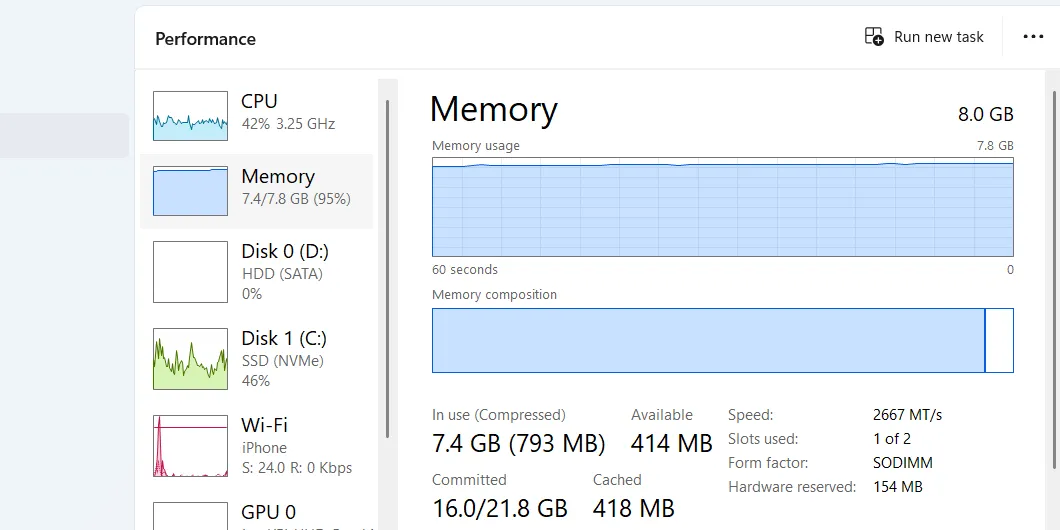 Phần Memory của tab Hiệu suất trong Task Manager hiển thị chi tiết về RAM