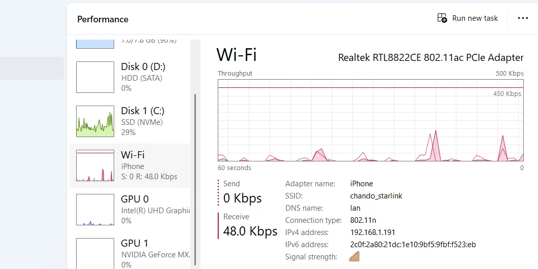 Phần Wi-Fi/Ethernet của tab Hiệu suất trong Task Manager hiển thị thông tin mạng