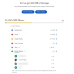 Quản lý phân bổ dung lượng lưu trữ Google One chi tiết cho từng thành viên gia đình.