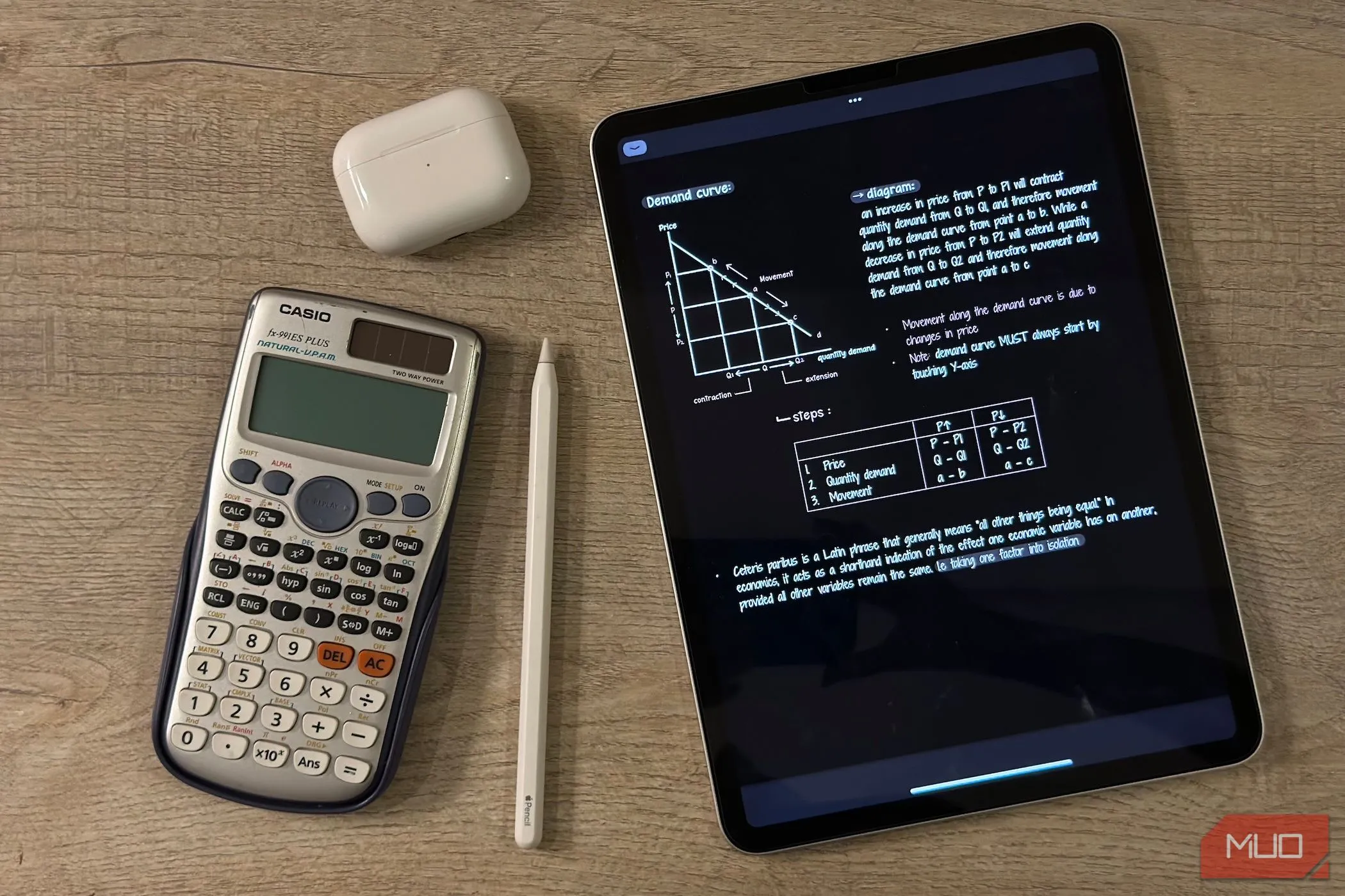 Ứng dụng máy tính trên iPad, minh họa khả năng thay thế máy tính bỏ túi chuyên dụng của các thiết bị thông minh.