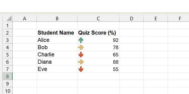 Ví dụ trực quan hóa xu hướng bằng bộ biểu tượng (Icon Sets) trong Excel