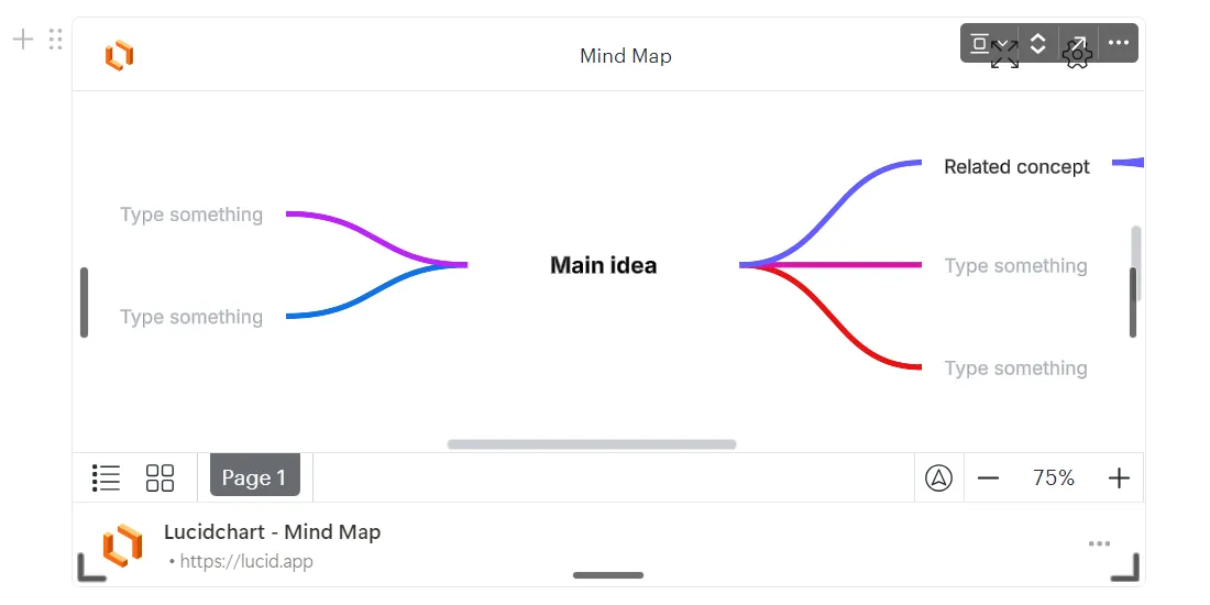 Xem trước biểu đồ và sơ đồ từ Lucidchart ngay trong Notion
